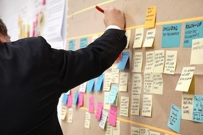 Comment démarrer efficacement une entreprise ?
